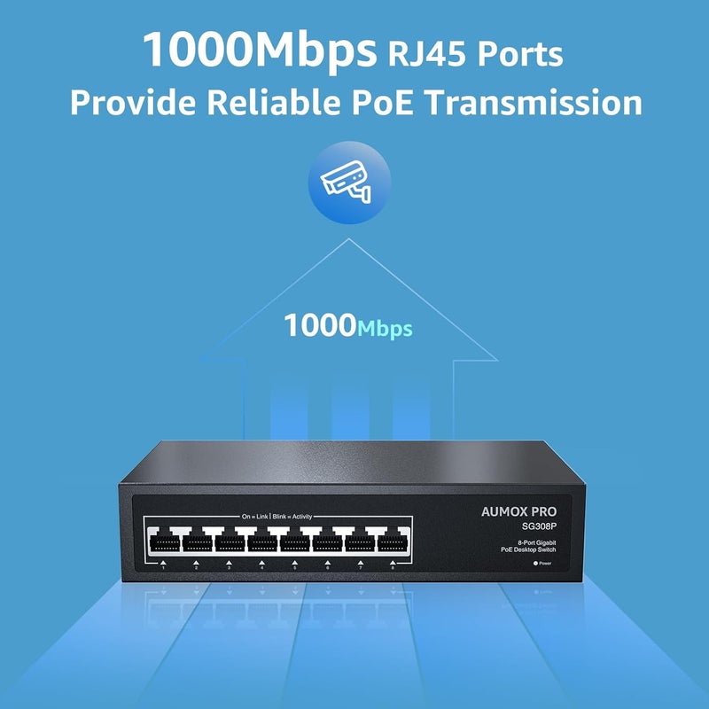 AUMOX PRO 8 Port PoE Switch Gigabit 120W, Gigabit Unmanaged Ethernet Switch, Plug & Play, 802.3af/at Compliant, Metal Housing, 8-Port Network Switch for Home/Office Energy Efficient Silent Operation - Image 2